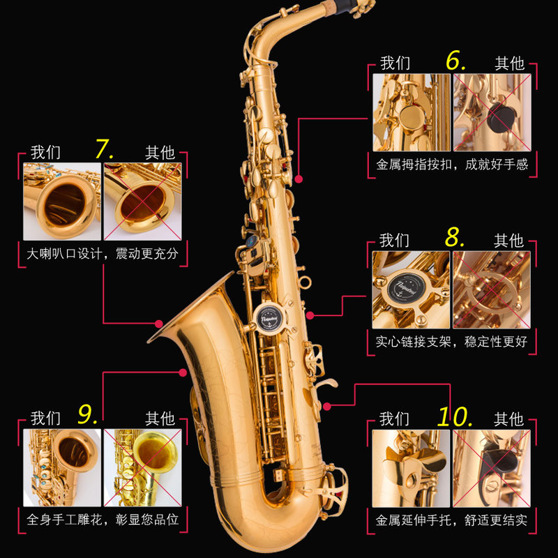 上低音薩克斯、中音薩克斯和次中音薩克斯的區(qū)別在哪里？